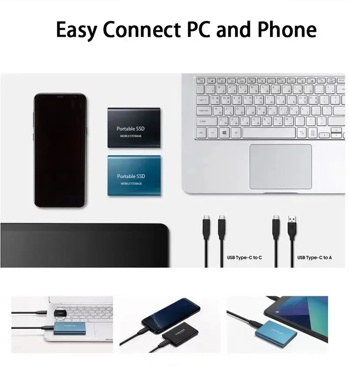 Ultra-Speed 128TB SSD  | Compact & Durable.